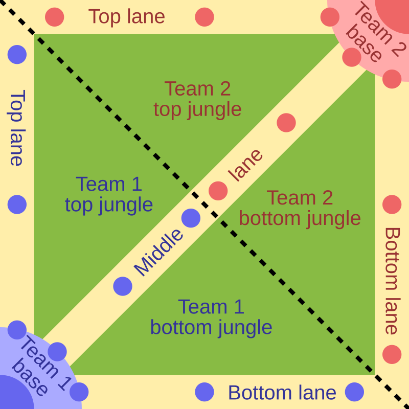 mapa general moba