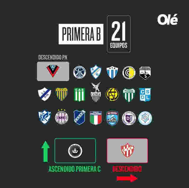 EquiposBMetro