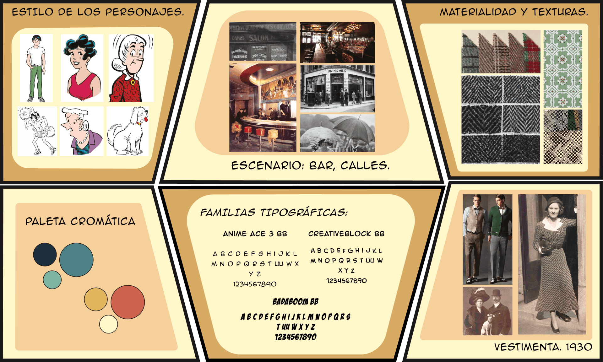 Moodboard - personajes, contexto e historia del libro